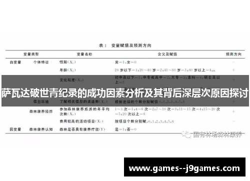 萨瓦达破世青纪录的成功因素分析及其背后深层次原因探讨
