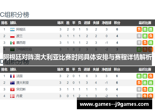 阿根廷对阵澳大利亚比赛时间具体安排与赛程详情解析