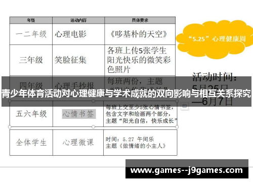 青少年体育活动对心理健康与学术成就的双向影响与相互关系探究